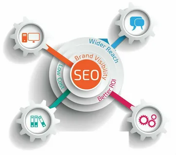 seo consulting services